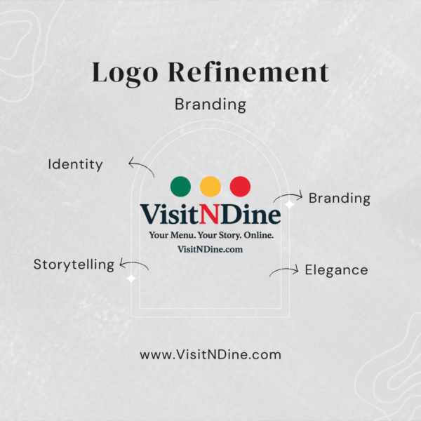 Logo Refinement